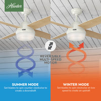 44 inch Dempsey Fresh White Ceiling Fan with LED Light Kit and Handheld Remote