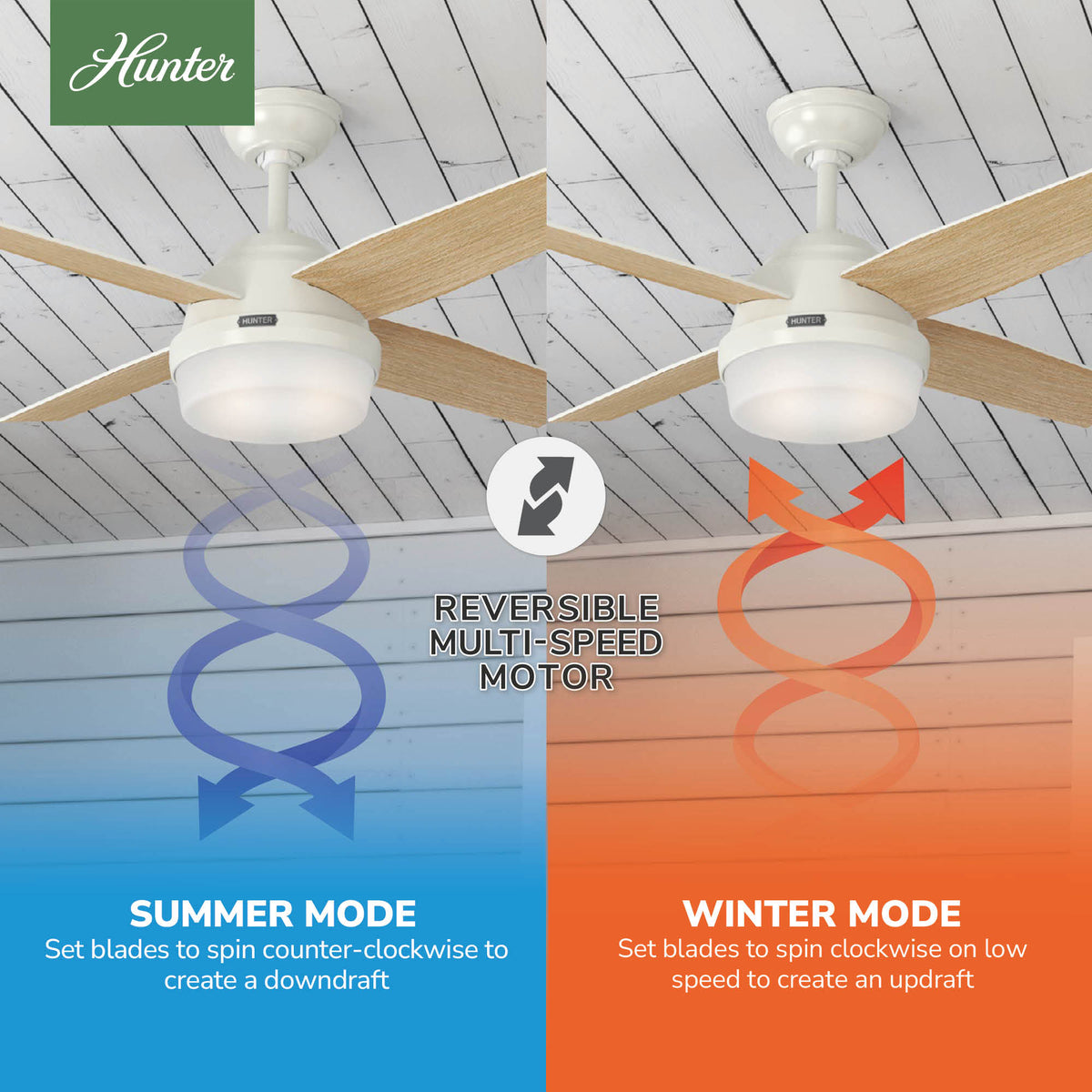 44 inch Dempsey Fresh White Ceiling Fan with LED Light Kit and Handheld Remote