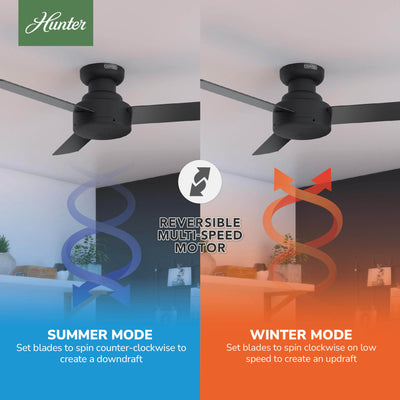 44 inch Presto Matte Black Low Profile Ceiling Fan and Wall Control