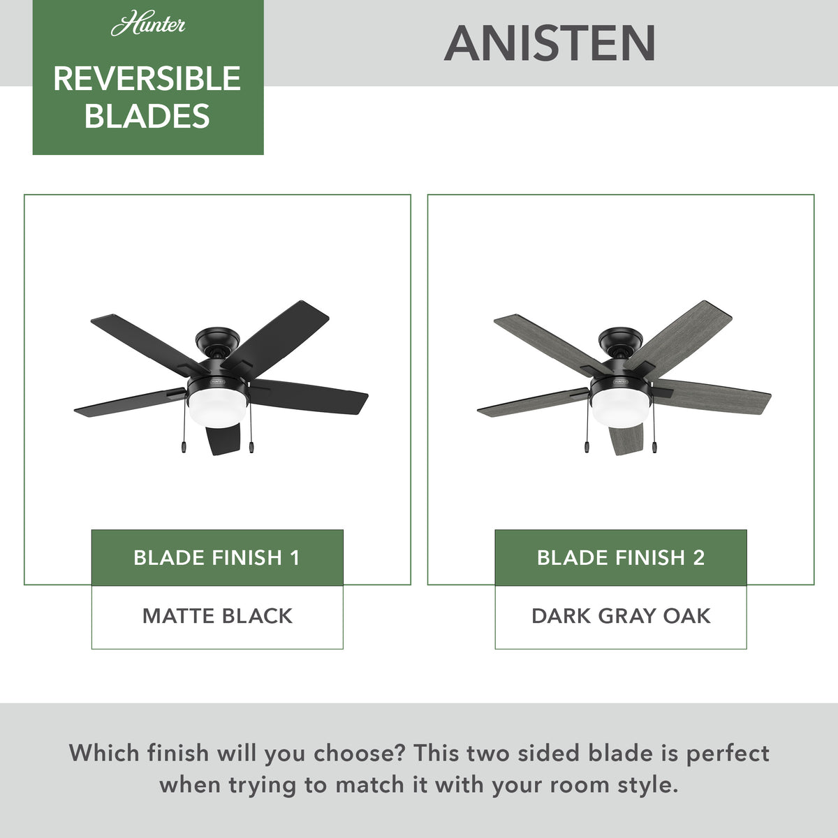 44 inch Anisten ENERGY STAR® Matte Black Ceiling Fan with LED Light Kit and Pull Chain