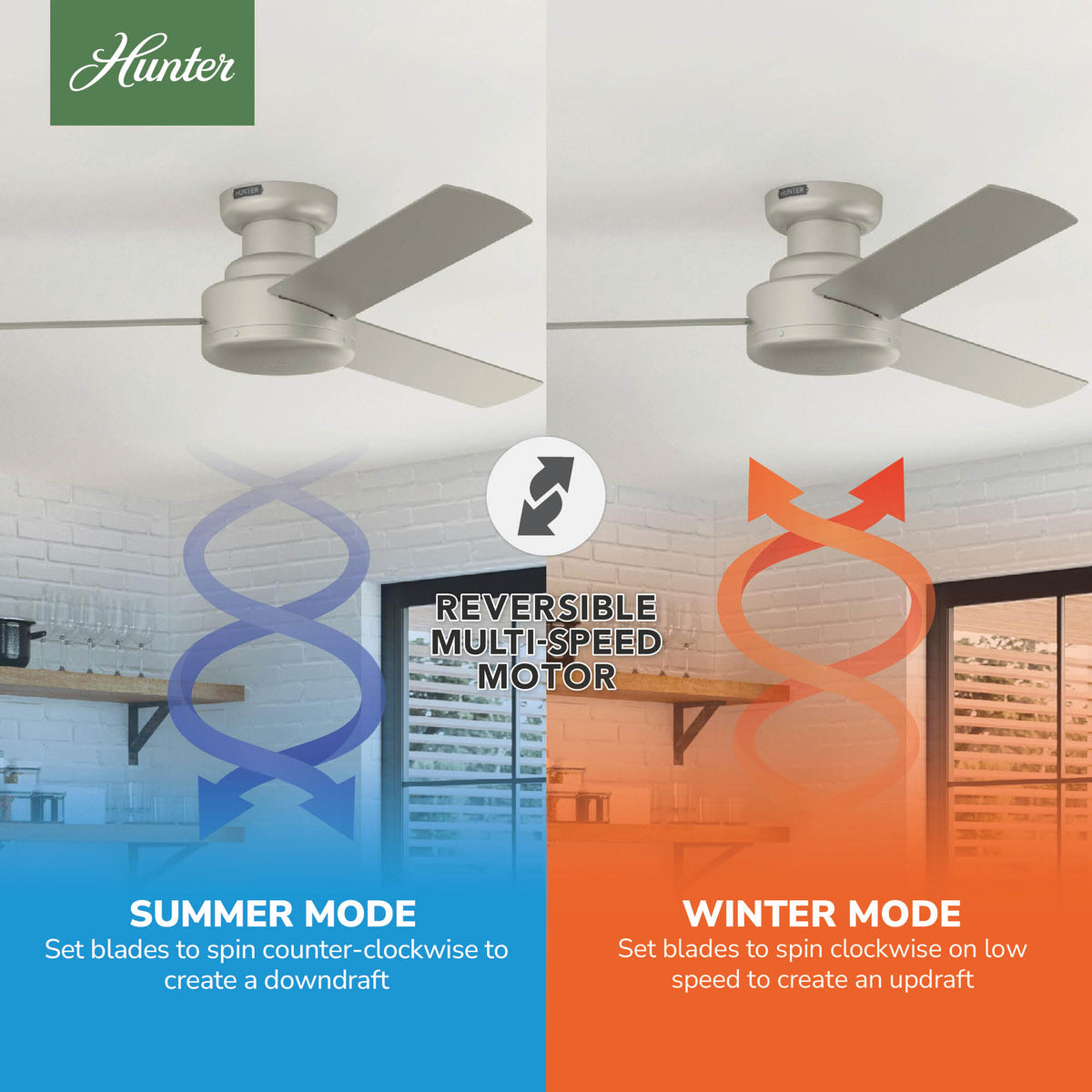 52 inch Presto Matte Nickel Low Profile Ceiling Fan and Wall Control