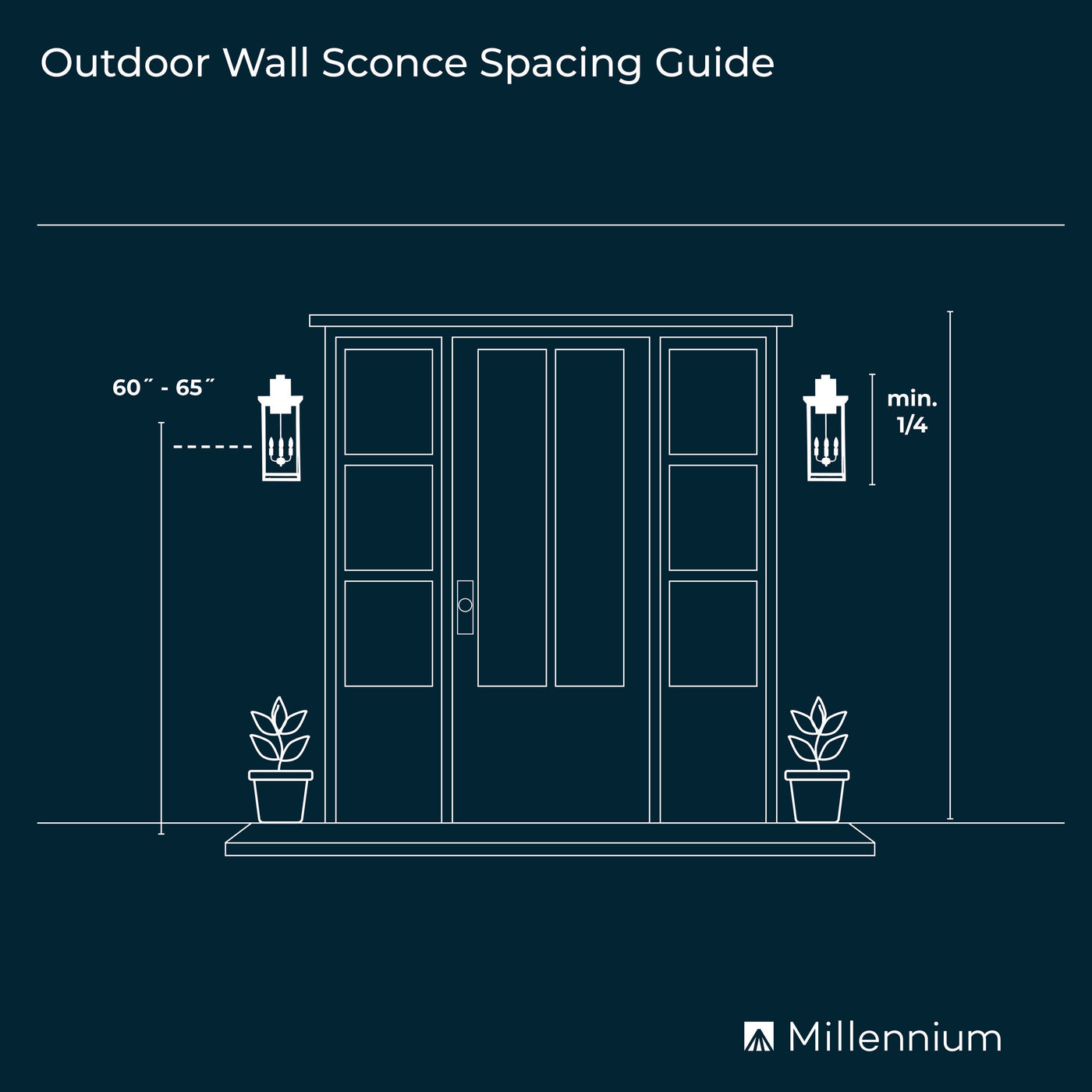 10.25-inch Milltown Powder Coated Bronze 1-Light Outdoor Wall Sconce