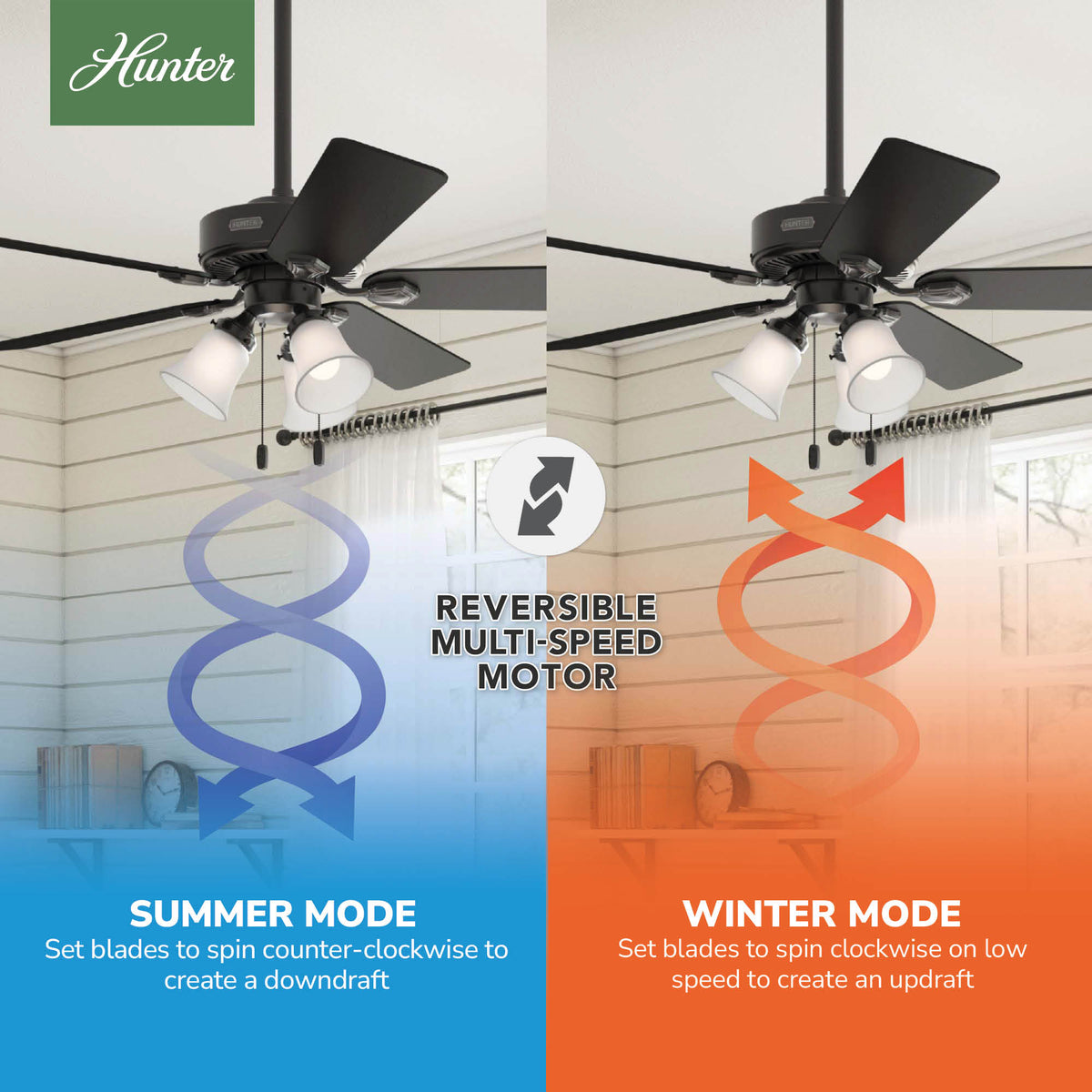 52 inch Swanson Matte Black Ceiling Fan with LED Light Kit