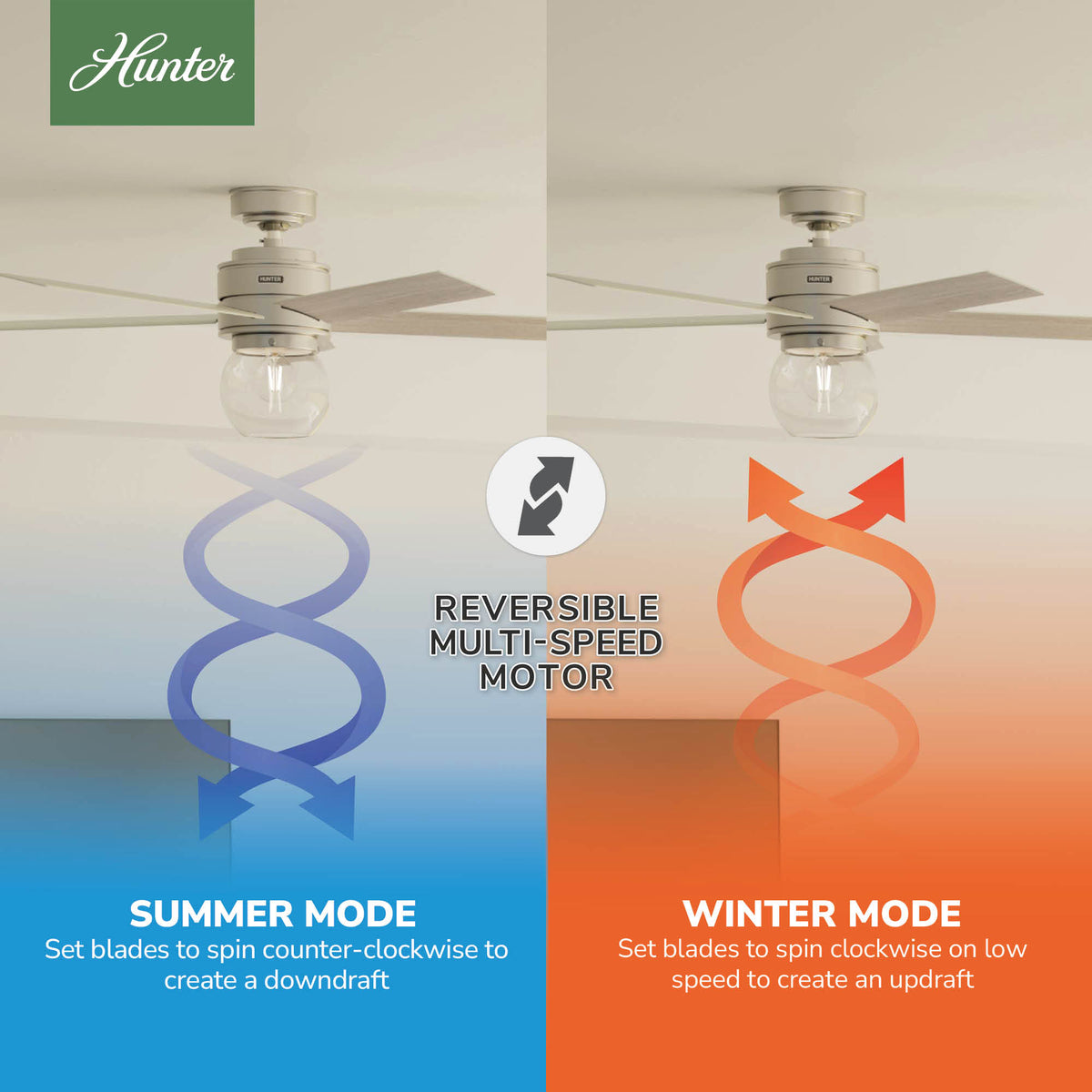 52 inch Xidane Brushed Nickel Ceiling Fan with LED Light Kit and Handheld Remote