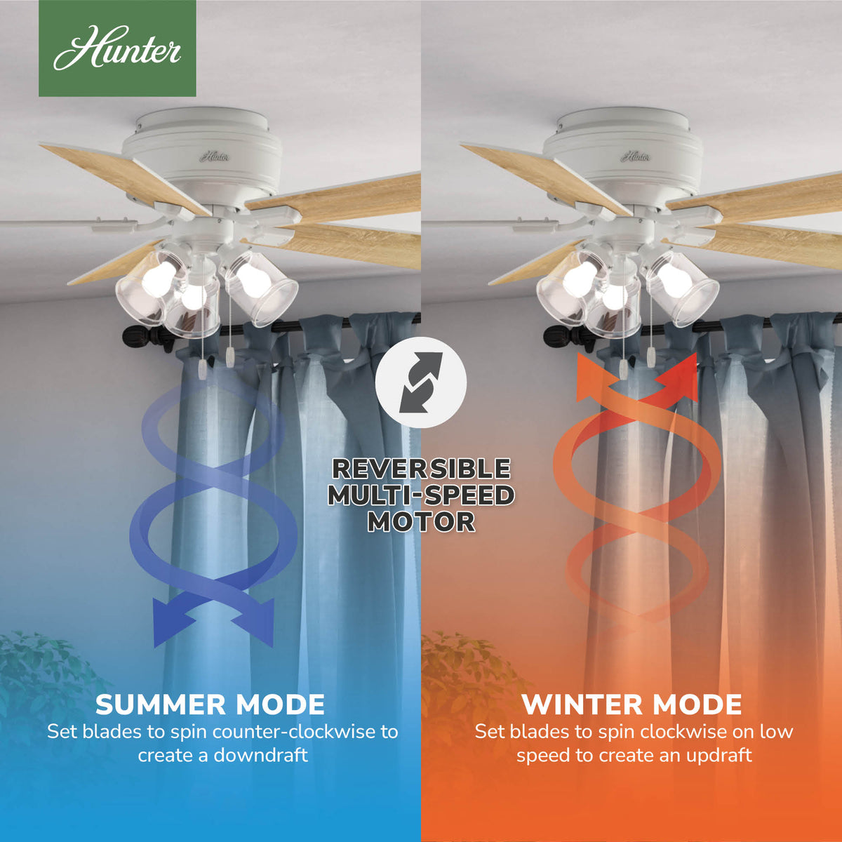 52 inch Crestfield Fresh White Low Profile Ceiling Fan with LED Light Kit and Pull Chain