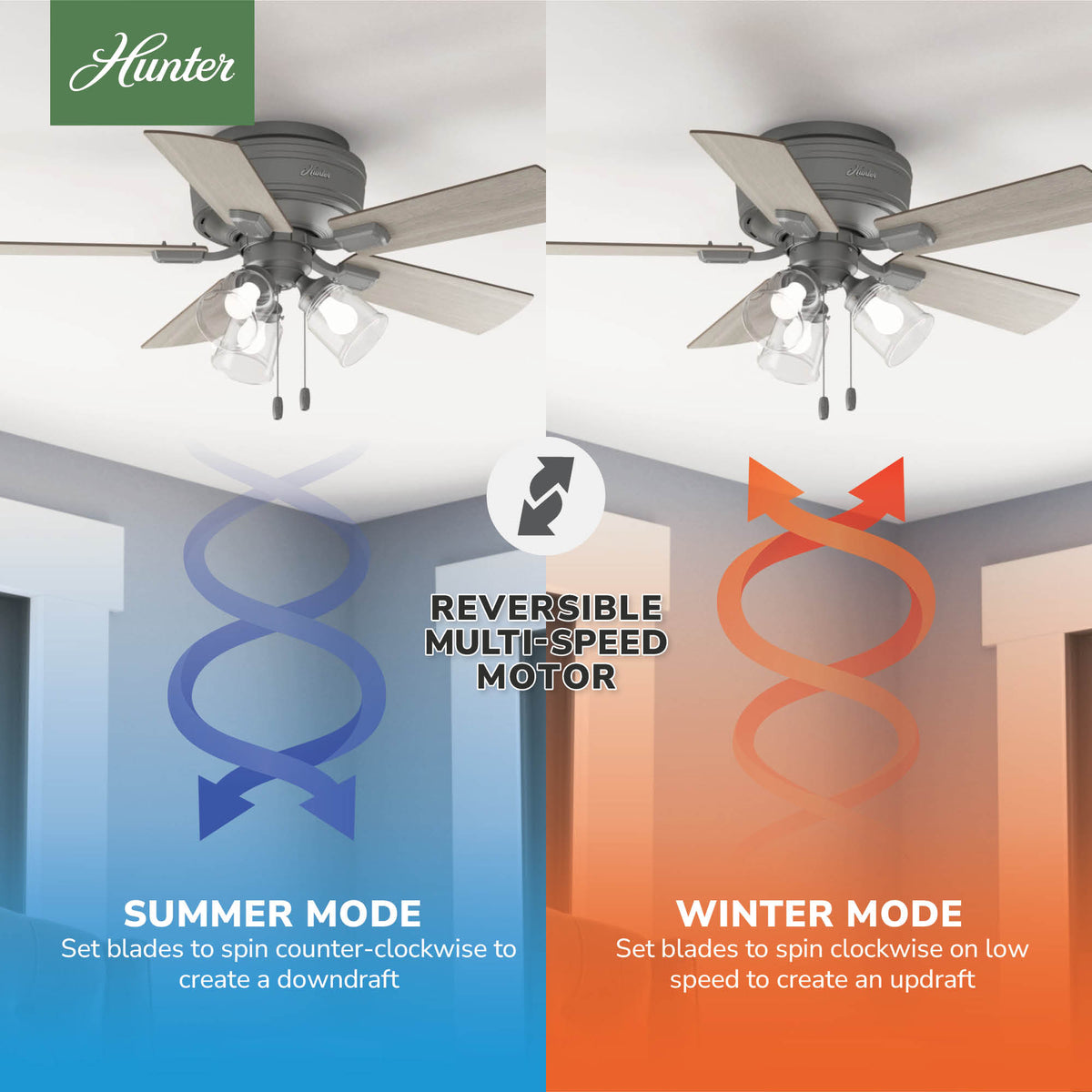 42 inch Crestfield Matte Silver Low Profile Ceiling Fan with LED Light Kit and Pull Chain