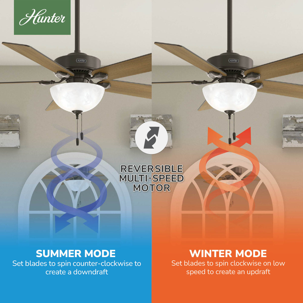 52 inch Swanson New Bronze Ceiling Fan with LED Light Kit and Pull Chain