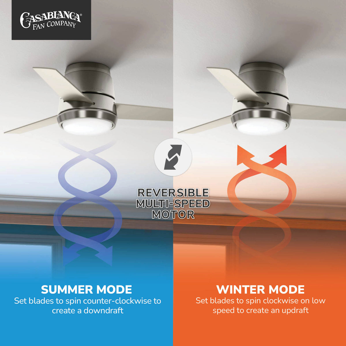 Casablanca 44 inch Commodus Brushed Nickel Low Profile Ceiling Fan with LED Light Kit and Wall Control