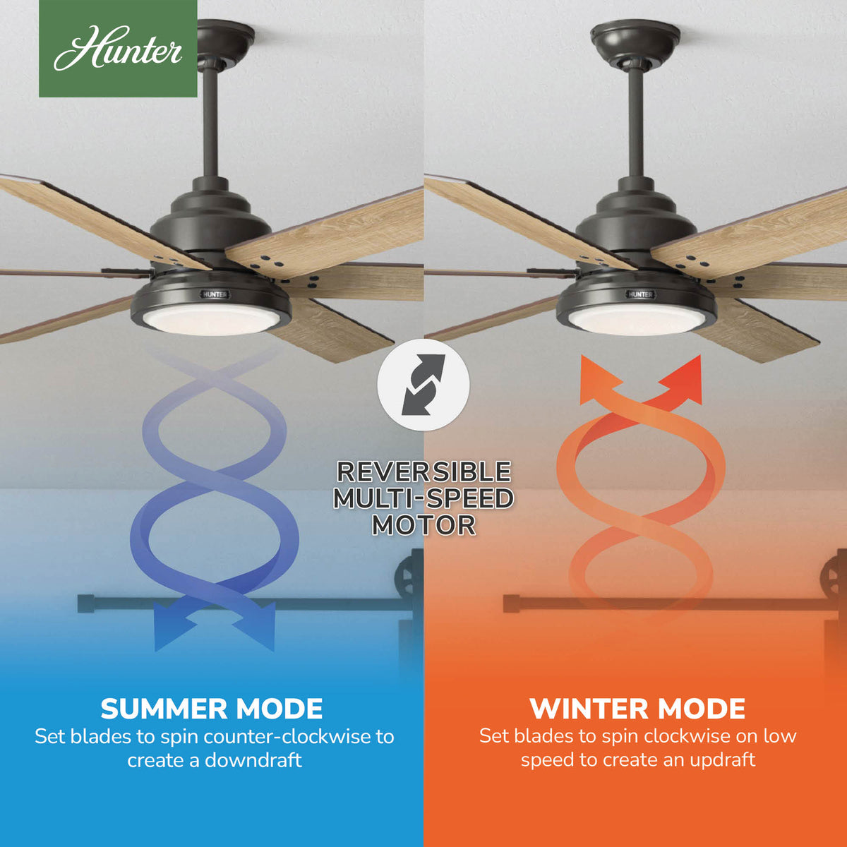 60 inch Warrant ENERGY STAR® Noble Bronze Ceiling Fan with LED Light Kit and Wall Control