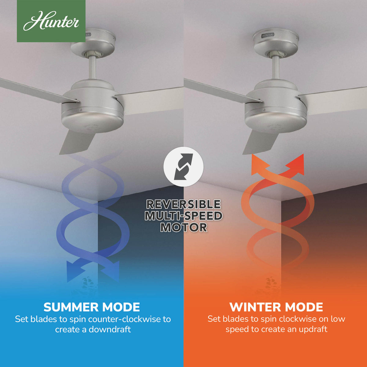 44 inch Presto Matte Nickel Ceiling Fan and Wall Control