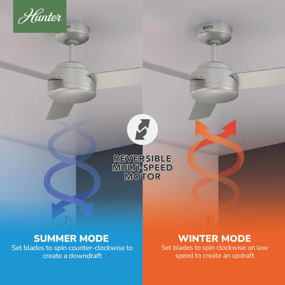 44 inch Presto Matte Nickel Ceiling Fan and Wall Control