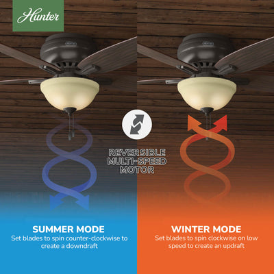 52 inch Newsome Premier Bronze Low Profile Ceiling Fan with LED Light Kit and Pull Chain
