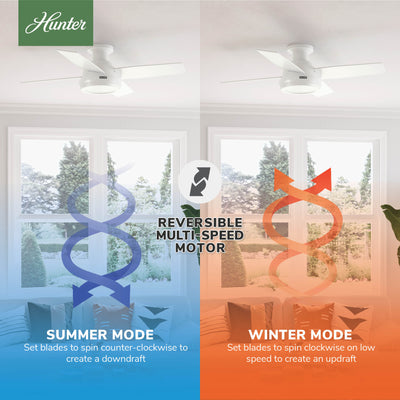 44 inch Dempsey Fresh White Low Profile Ceiling Fan and Handheld Remote