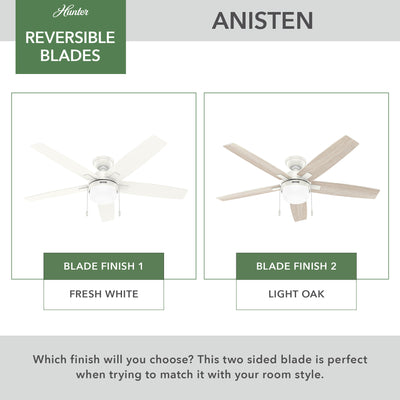 52 inch Anisten ENERGY STAR® Fresh White Ceiling Fan with LED Light Kit and Pull Chain