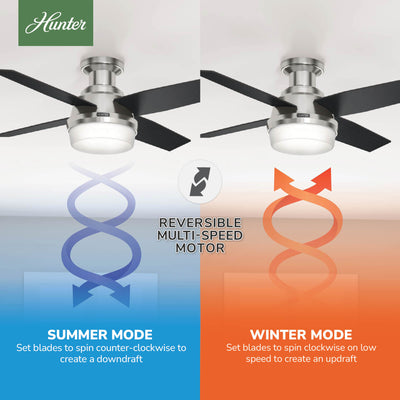 44 inch Dempsey Brushed Nickel Low Profile Ceiling Fan with LED Light Kit and Handheld Remote