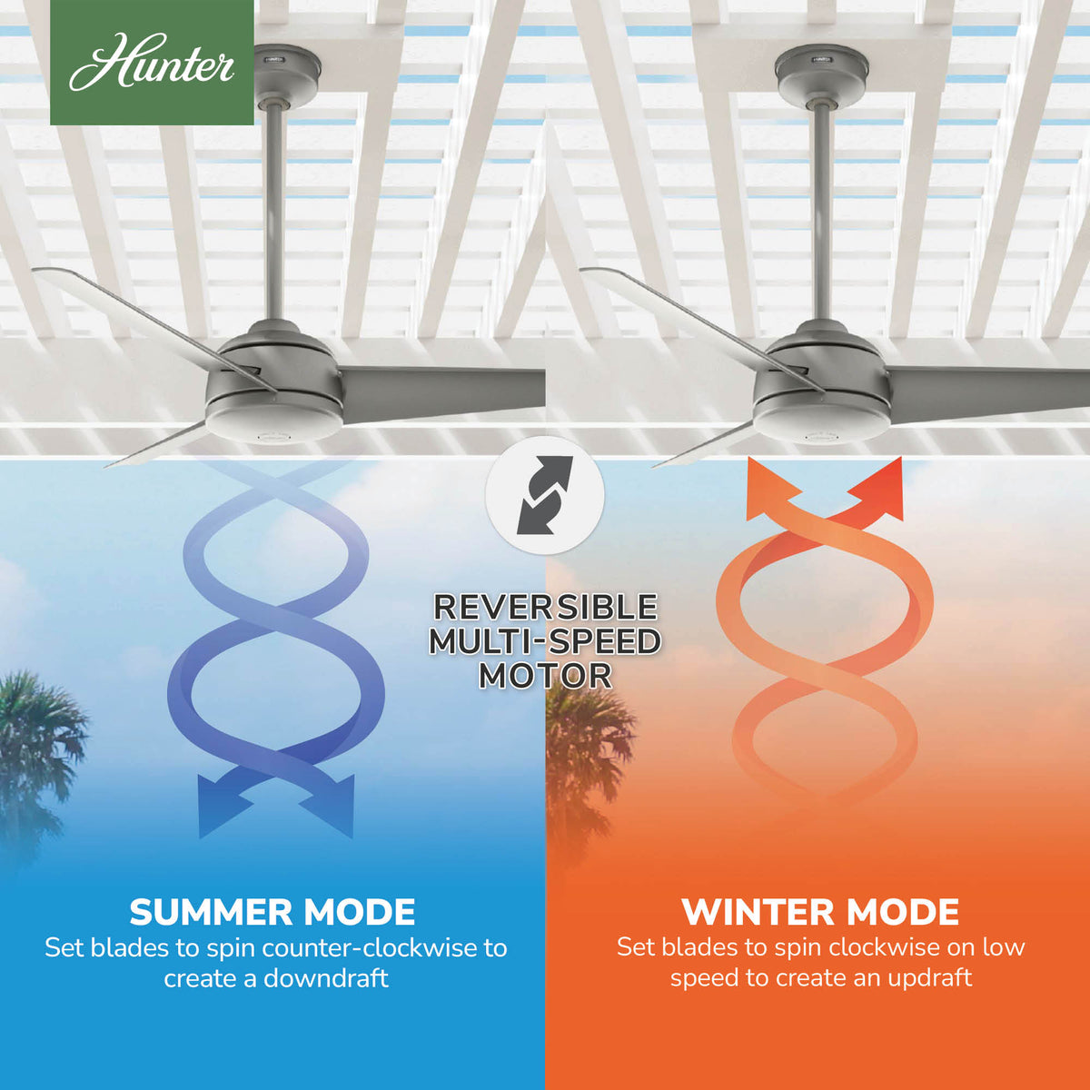 52 inch Trimaran Matte Silver WeatherMax Indoor / Outdoor Ceiling Fan and Wall Control