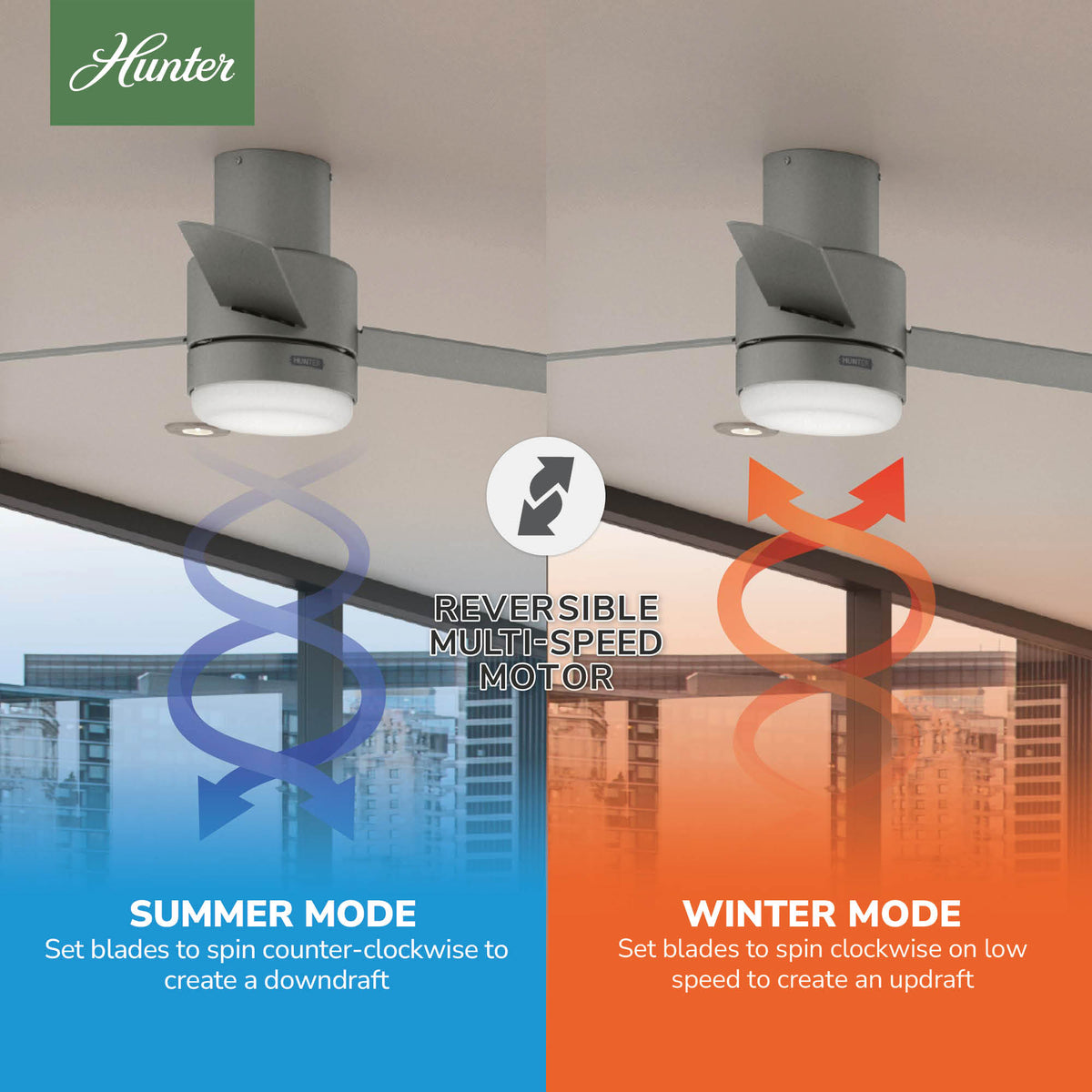 44 inch Gilmour Matte Silver Low Profile Damp Rated Ceiling Fan with LED Light Kit and Handheld Remote