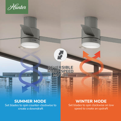 44 inch Gilmour Matte Silver Low Profile Damp Rated Ceiling Fan with LED Light Kit and Handheld Remote