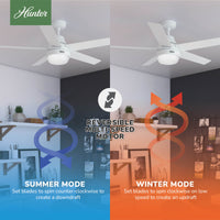 52 inch Aerodyne Wi-Fi Fresh White Ceiling Fan with LED Light Kit and Handheld Remote