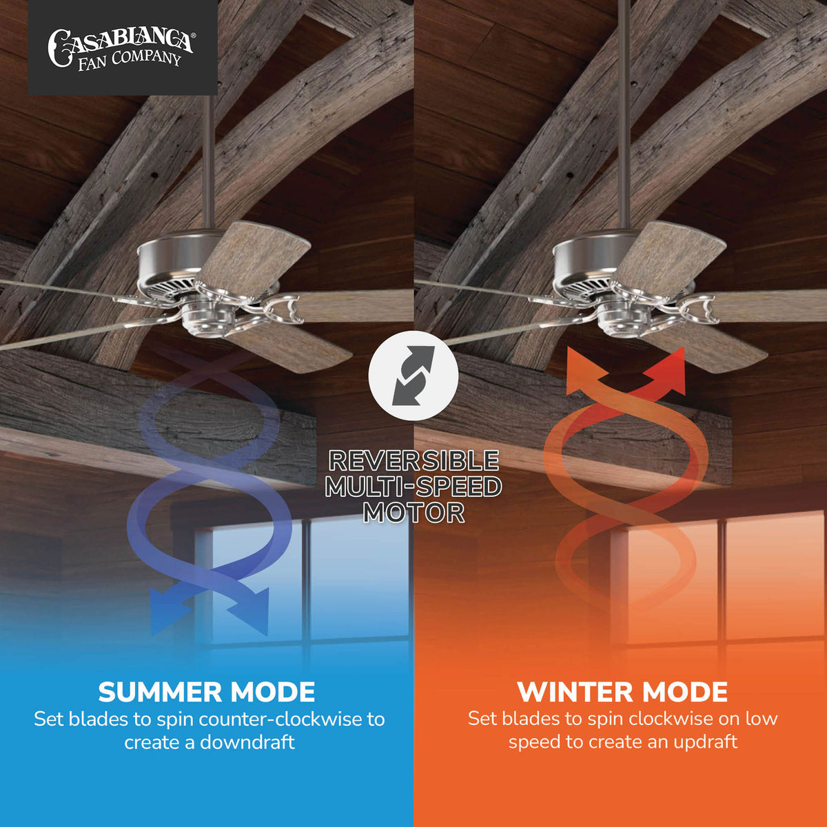 Casablanca 54 inch Panama ENERGY STAR® Brushed Nickel Ceiling Fan with Handheld Remote