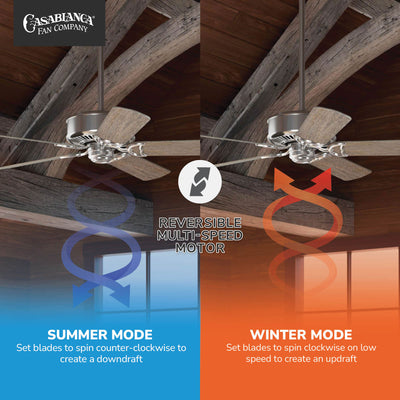 Casablanca 54 inch Panama ENERGY STAR® Brushed Nickel Ceiling Fan with Handheld Remote