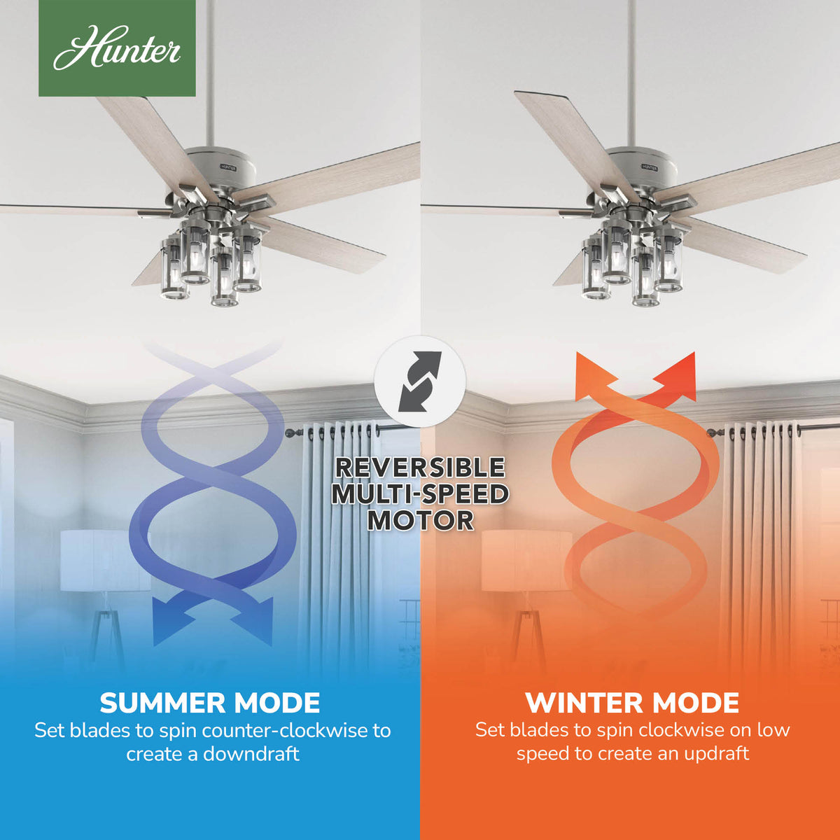 52 inch Astwood II  Brushed Nickel Ceiling Fan with LED Light Kit and Handheld Remote