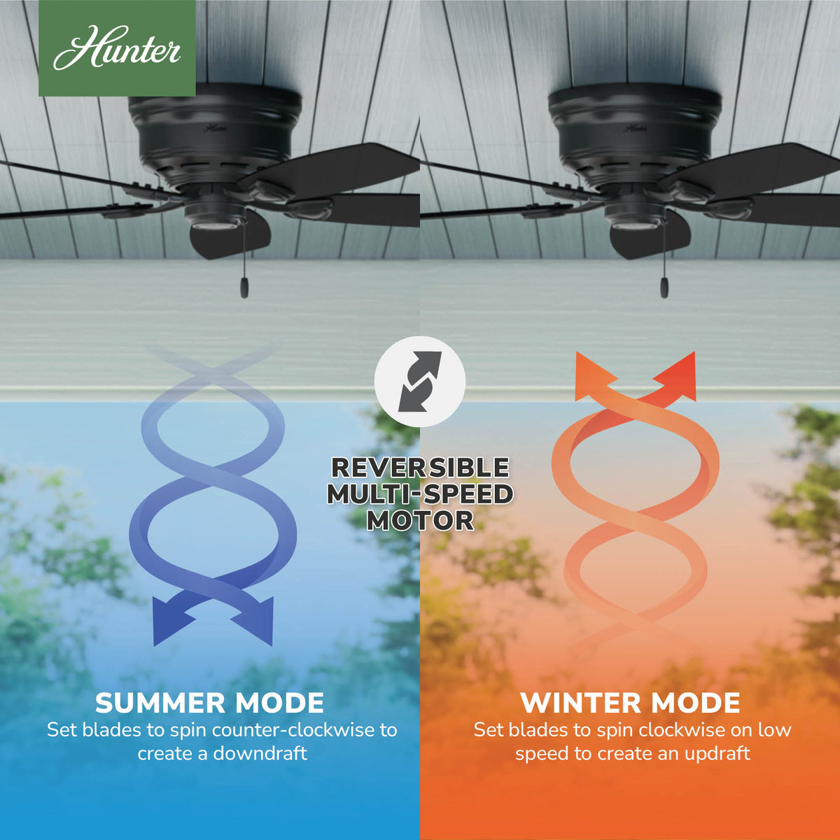 48 inch Sea Wind Matte Black Low Profile Damp Rated Ceiling Fan and Pull Chain