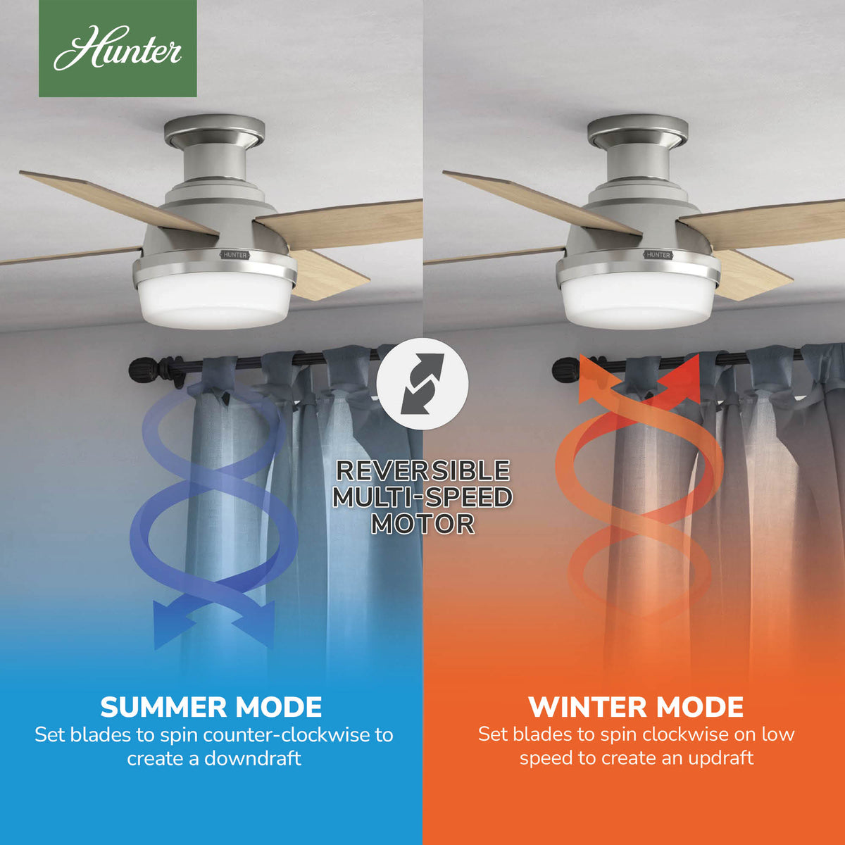 44 inch Dempsey Brushed Nickel Low Profile Ceiling Fan with LED Light Kit