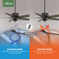 60 inch Dondra ENERGY STAR® Noble Bronze Ceiling Fan with LED Light Kit and Pull Chain