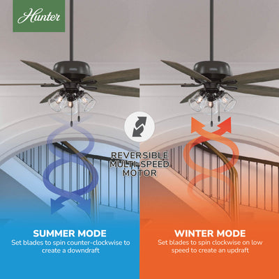 60 inch Dondra ENERGY STAR® Noble Bronze Ceiling Fan with LED Light Kit and Pull Chain