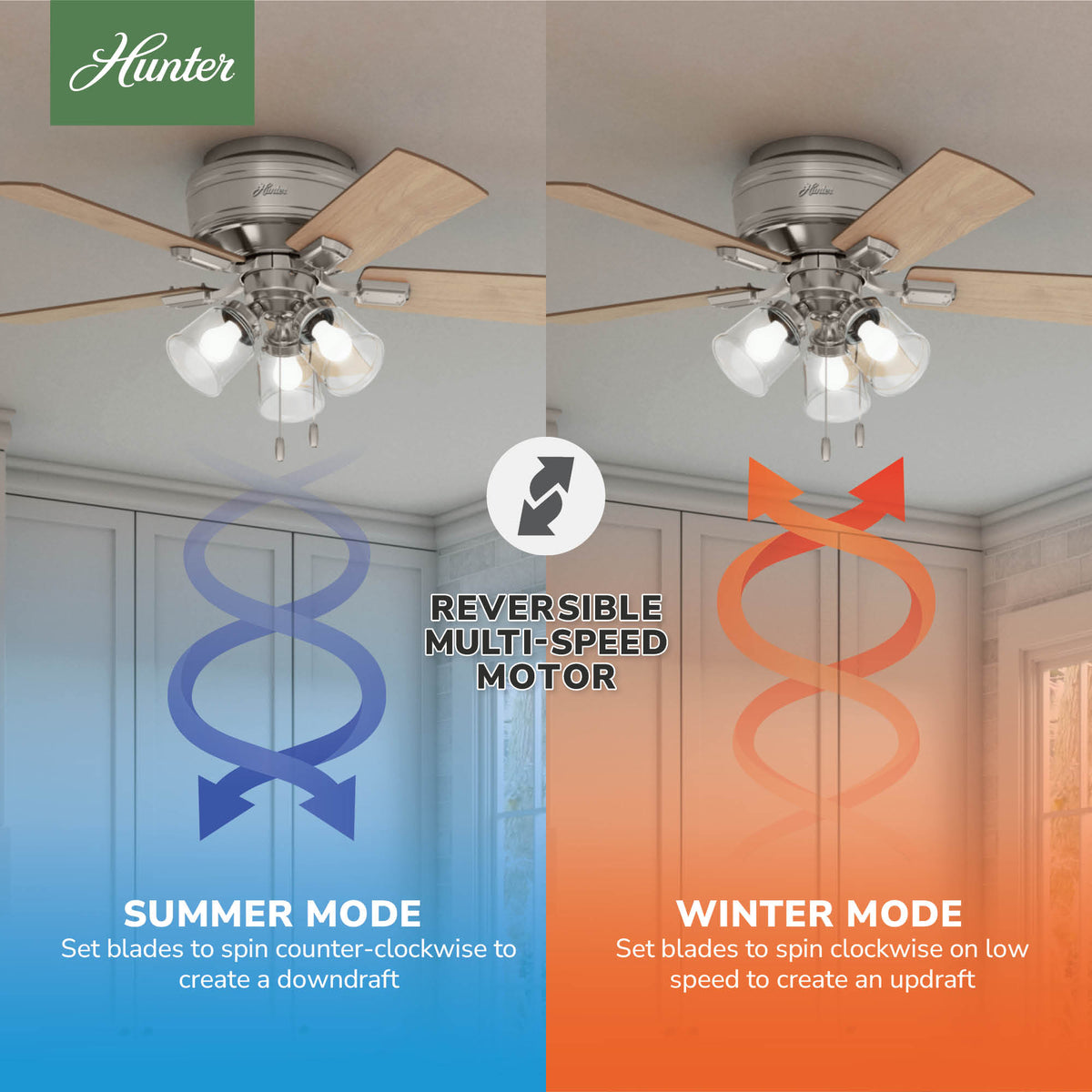 42 inch Crestfield Brushed Nickel Low Profile Ceiling Fan with LED Light Kit and Pull Chain