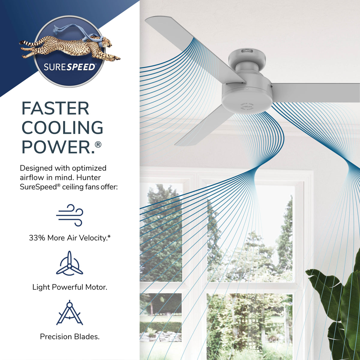 52 inch Presto Matte White Low Profile Ceiling Fan and Wall Control