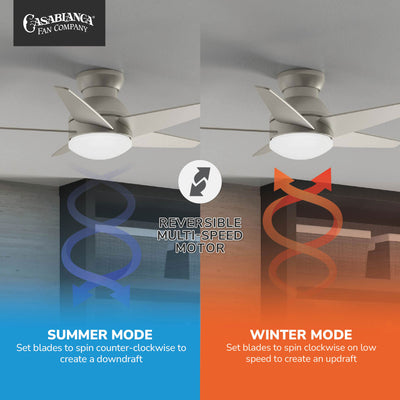 Casablanca 44 inch Isotope Matte Nickel Low Profile Ceiling Fan with LED Light Kit and Wall Control