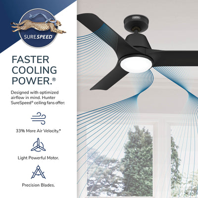 44 inch Aeronaut  Wi-Fi ENERGY STAR® Matte White Damp Rated Ceiling Fan with LED Light Kit and Handheld Remote