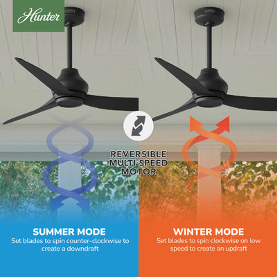 52 inch Mazzini ENERGY STAR® Matte Black Damp Rated Ceiling Fan and Handheld Remote