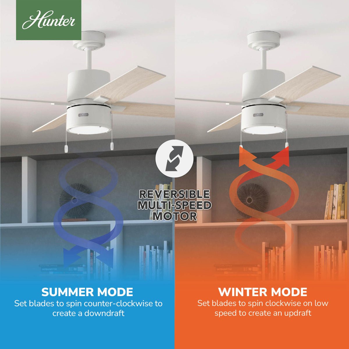 52 inch Beck Fresh White Ceiling Fan with LED Light Kit and Pull Chain