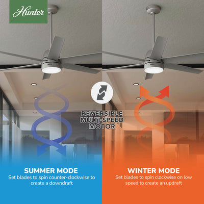 60 inch Skysail ENERGY STAR® Matte Silver WeatherMax Indoor / Outdoor Ceiling Fan with LED Light Kit and Wall Control