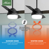 44 inch Dempsey Matte Black Ceiling Fan with LED Light Kit and Handheld Remote