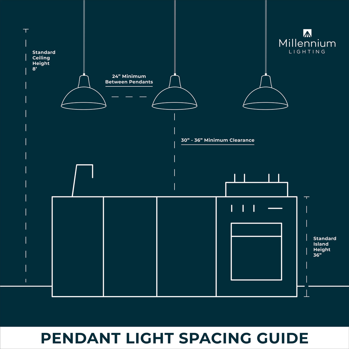 11.5'' Amarra Matte Black 4 Light Pendant