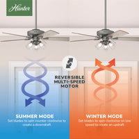 52 inch Crestfield Matte Silver Ceiling Fan with LED Light Kit and Handheld Remote