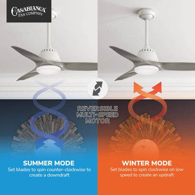 Casablanca 44 inch Wisp Fresh White LED Ceiling Fan Handheld Remote
