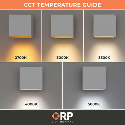 7-inch Oil Rubbed Bronze Outdoor Flush Mount Light with 5-CCT Selectable White