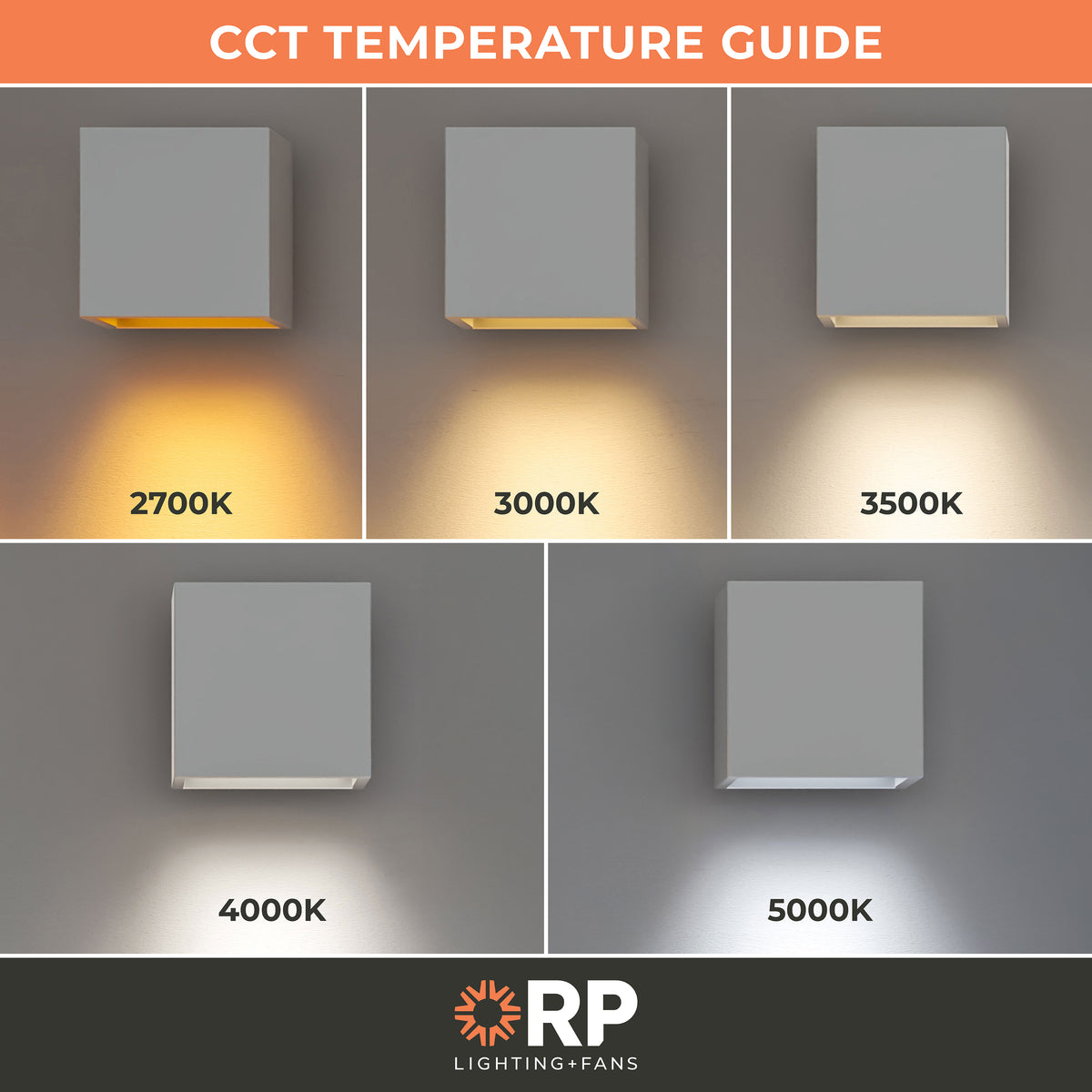 4-inch White Recessed Light with 3000K Light and Frosted Lens