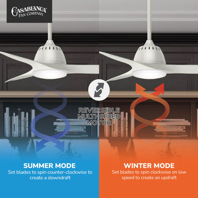 Casablanca 44 inch Wisp Fresh White Ceiling Fan with LED Light Kit and Handheld Remote