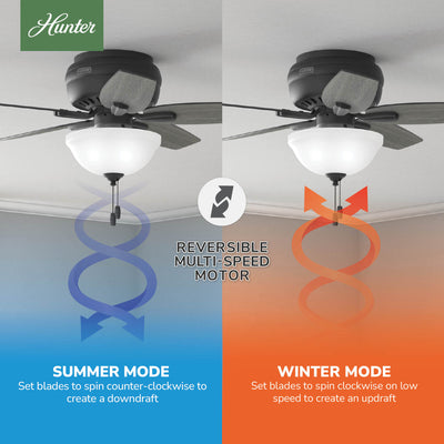 42 inch Newsome Matte Black Low Profile Ceiling Fan with LED Light Kit and Pull Chain