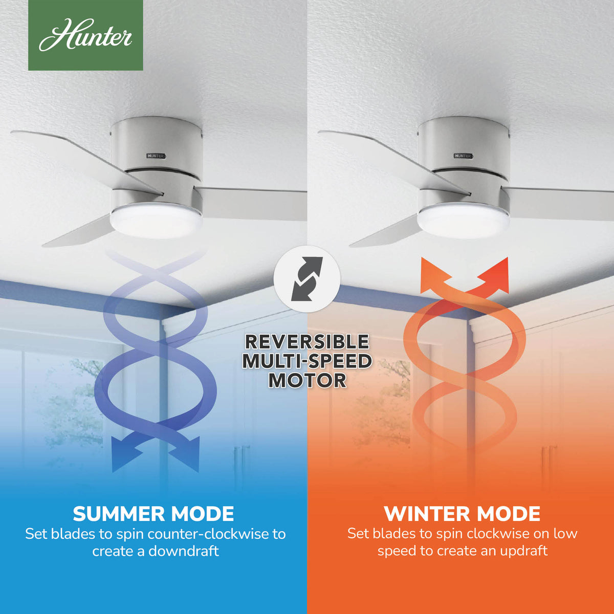 44 inch Minimus Brushed Nickel Low Profile Ceiling Fan with LED Light Kit and Handheld Remote