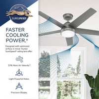 52 inch Skyflow Matte White WeatherMax Indoor / Outdoor Ceiling Fan with LED Light Kit and Wall Control