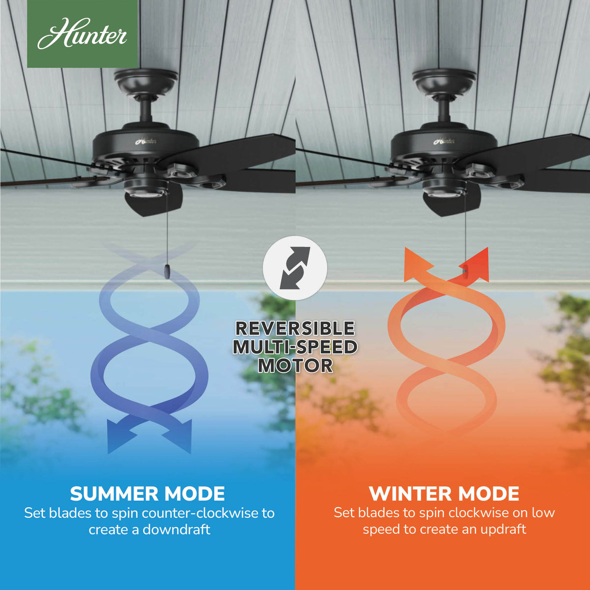 52 inch Builder Matte Black Damp Rated Ceiling Fan and Pull Chain
