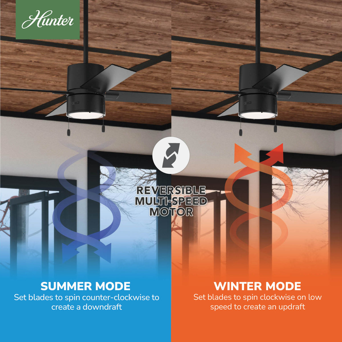 52 inch Beck Matte Black Ceiling Fan with LED Light Kit and Pull Chain