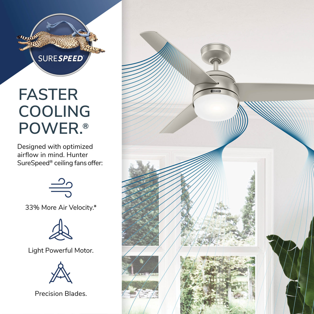48 inch Midtown Matte Nickel Ceiling Fan with LED Light Kit and Handheld Remote